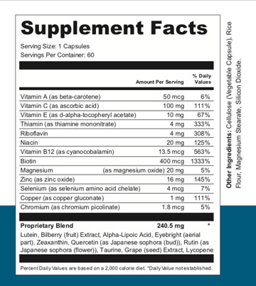 SightCare Label